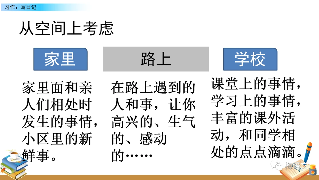 篮球训练术语大全视频教学_2